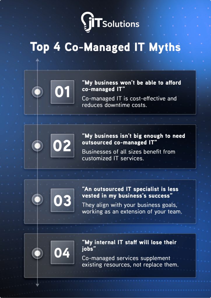 Top 4 Co-Managed It Myths